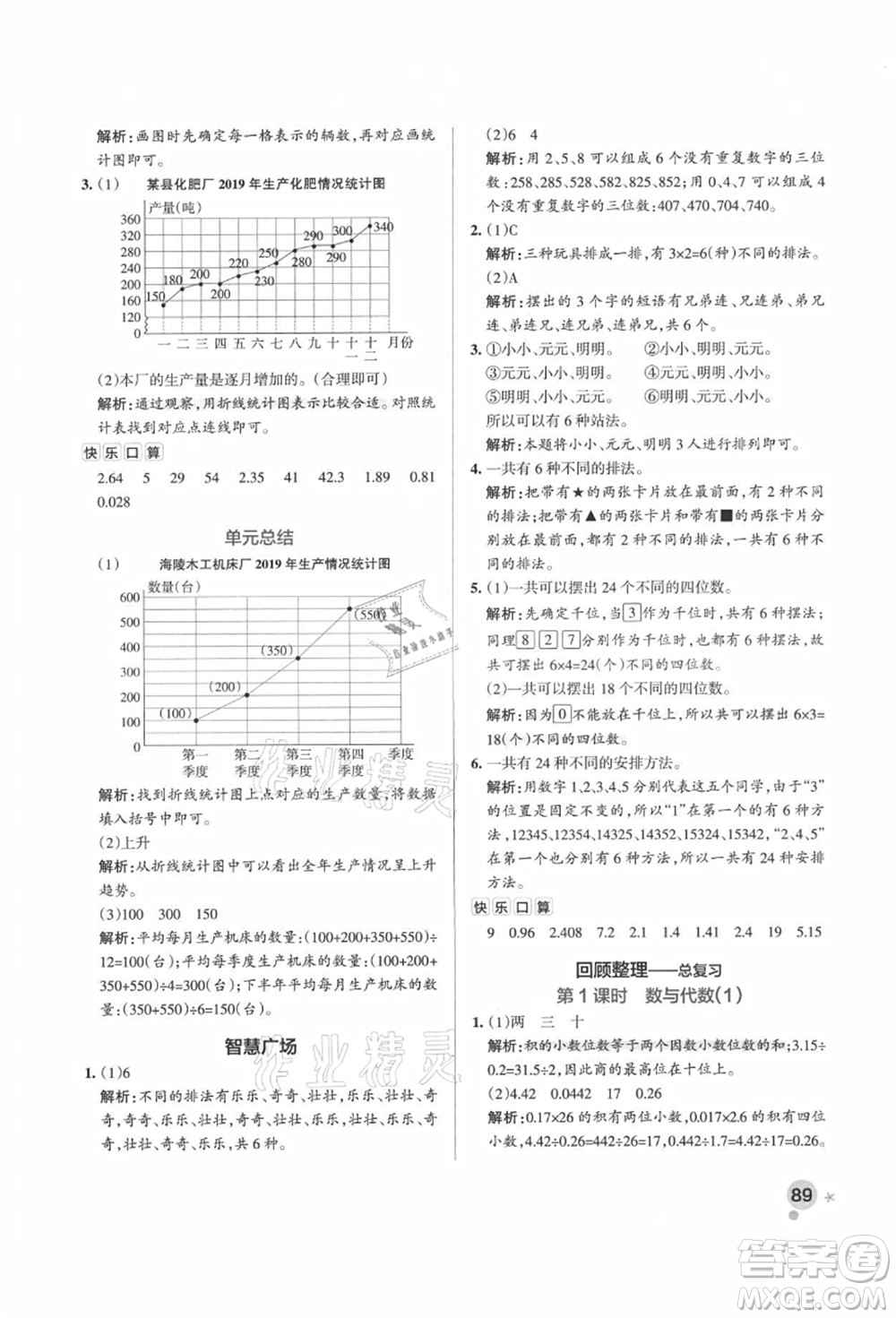 遼寧教育出版社2021秋季小學(xué)學(xué)霸作業(yè)本五年級數(shù)學(xué)上冊QD青島版答案