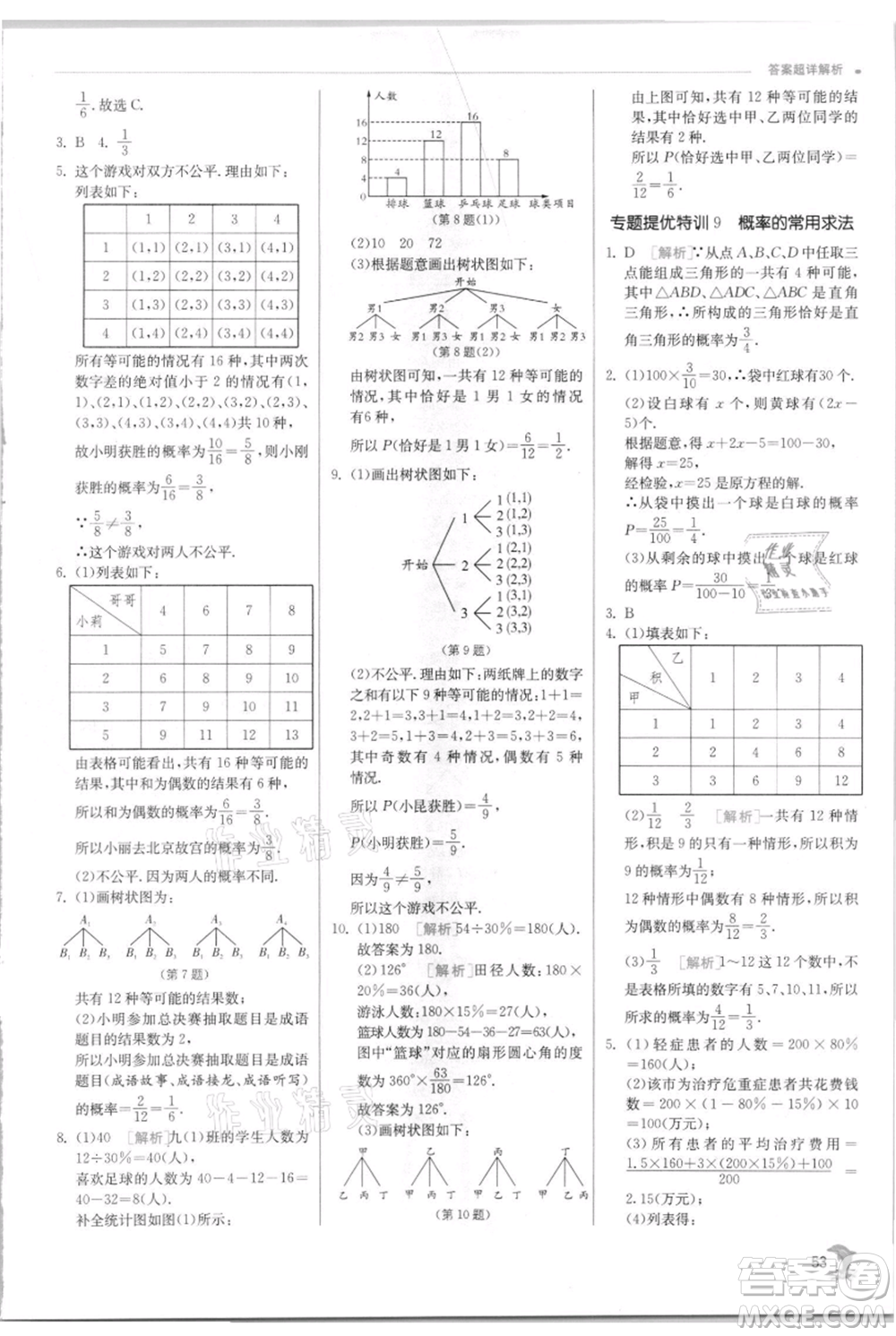 江蘇人民出版社2021實驗班提優(yōu)訓(xùn)練九年級上冊數(shù)學(xué)華師大版參考答案