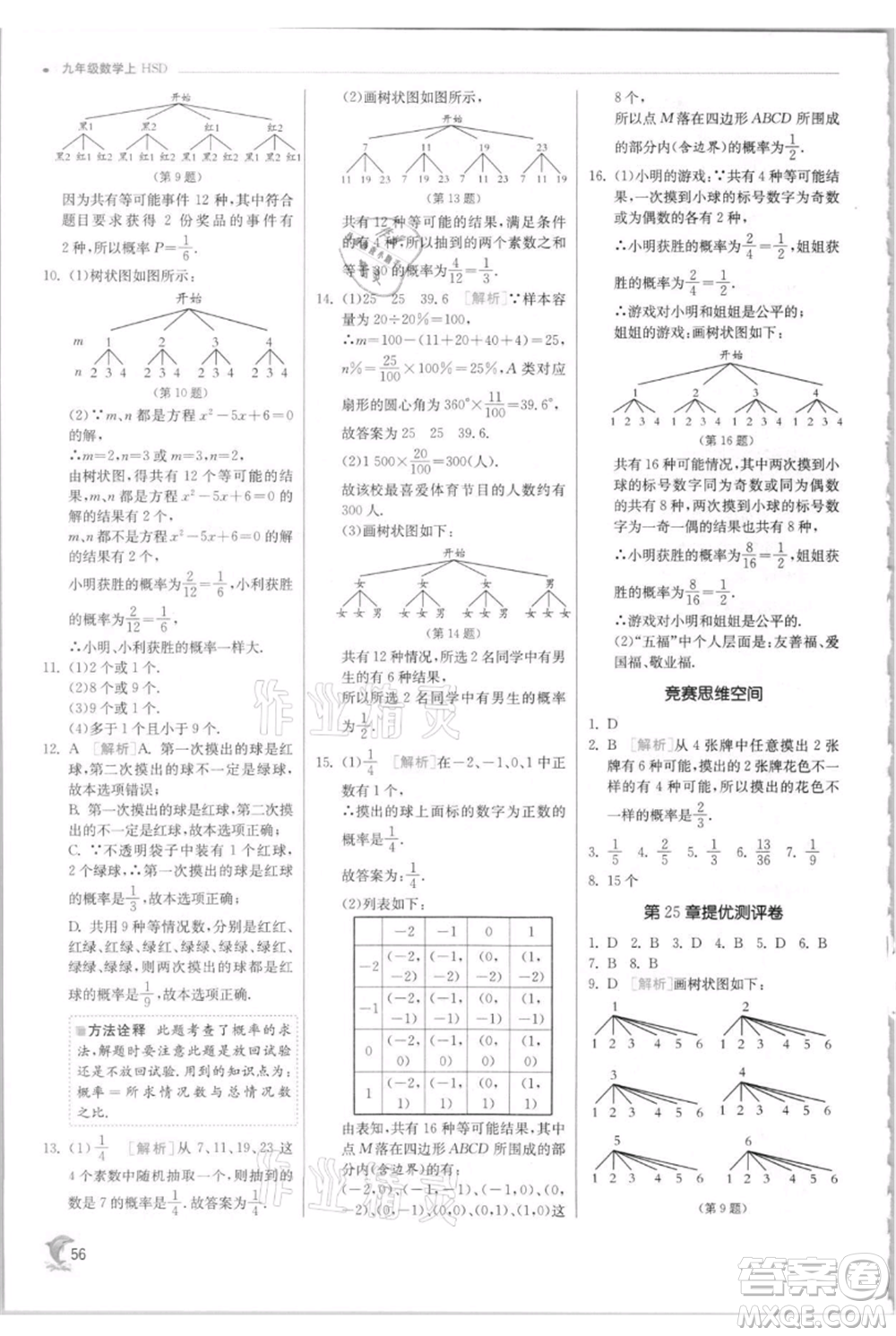 江蘇人民出版社2021實驗班提優(yōu)訓(xùn)練九年級上冊數(shù)學(xué)華師大版參考答案