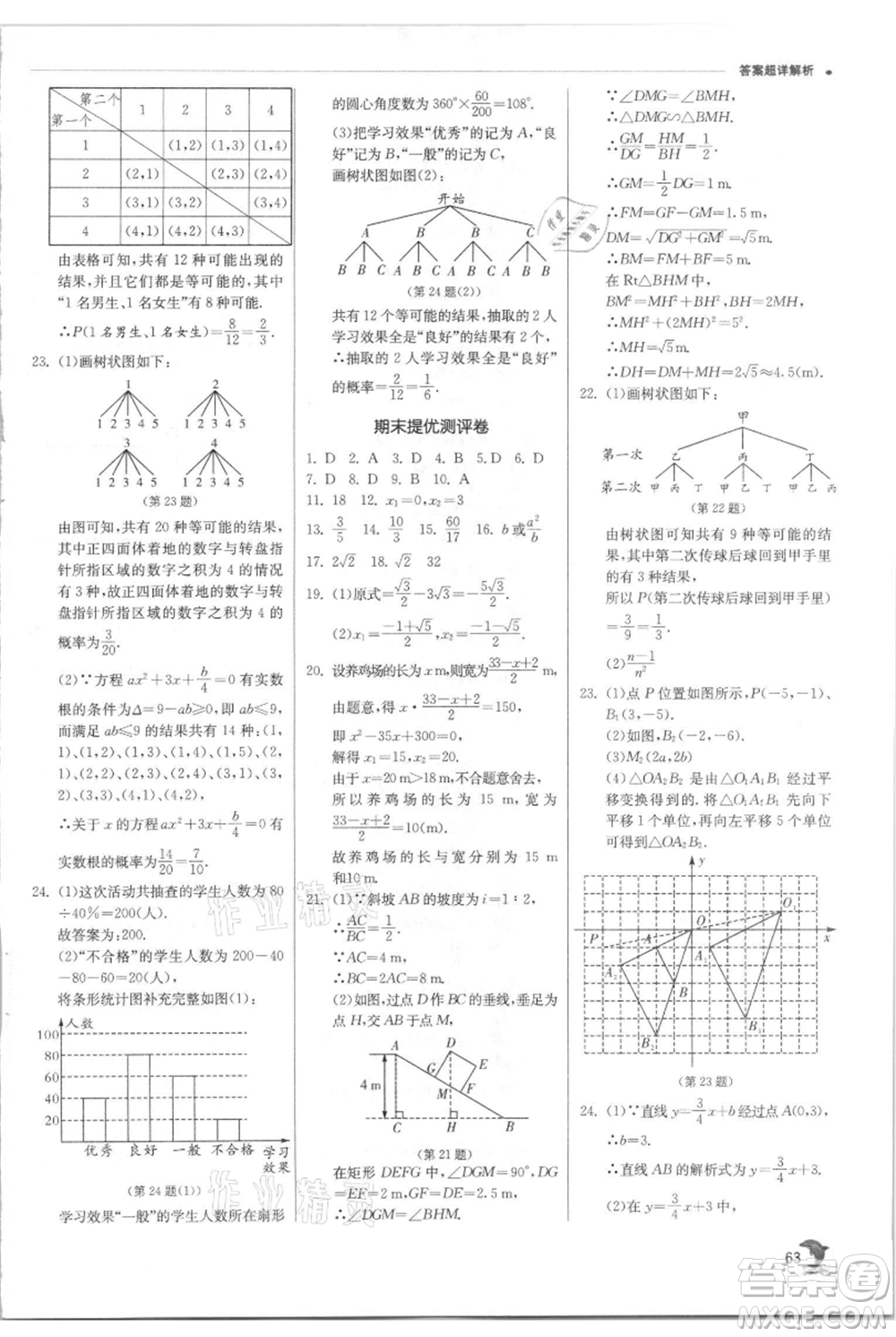 江蘇人民出版社2021實驗班提優(yōu)訓(xùn)練九年級上冊數(shù)學(xué)華師大版參考答案