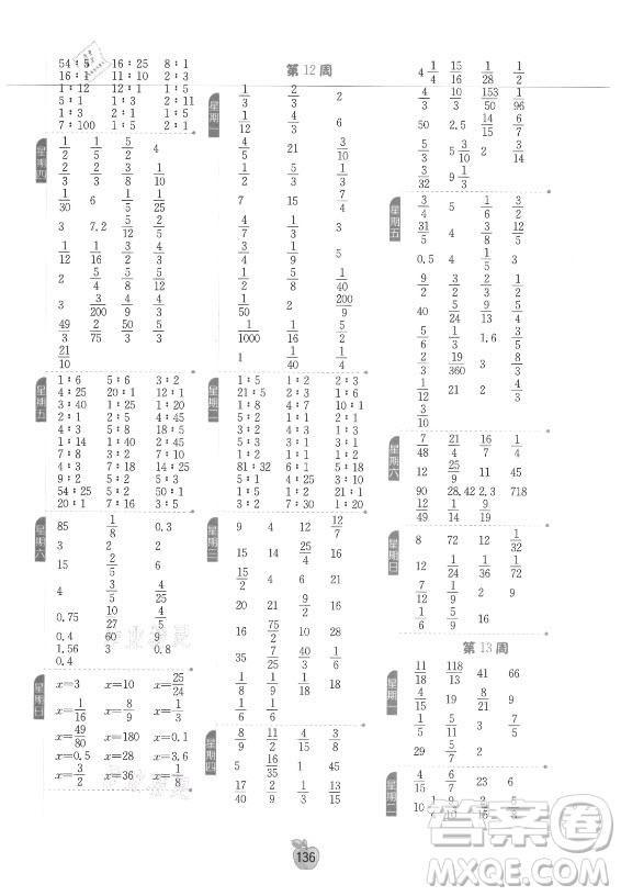 江蘇人民出版社2021小學(xué)數(shù)學(xué)計(jì)算高手六年級上冊蘇教版答案