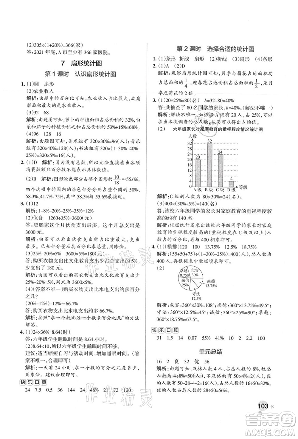 陜西師范大學(xué)出版總社有限公司2021秋季小學(xué)學(xué)霸作業(yè)本六年級數(shù)學(xué)上冊RJ人教版廣東專版答案