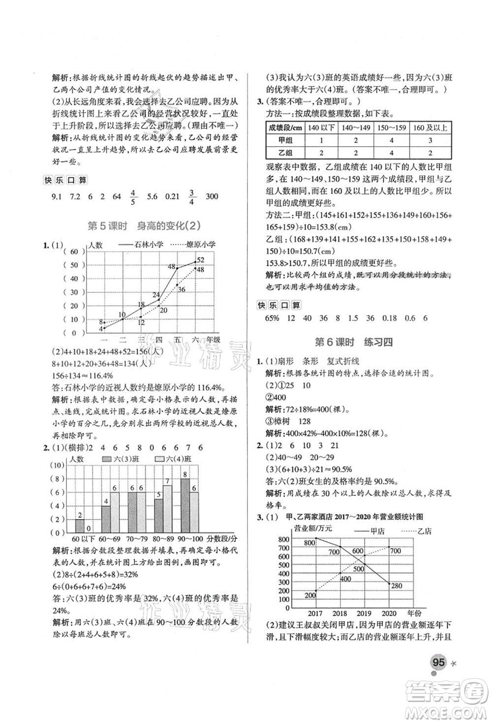 遼寧教育出版社2021秋季小學(xué)學(xué)霸作業(yè)本六年級數(shù)學(xué)上冊BS北師大版答案