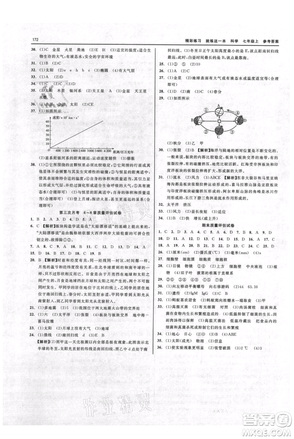 浙江工商大學(xué)出版社2021精彩練習(xí)就練這一本七年級(jí)上冊(cè)科學(xué)華師大版參考答案