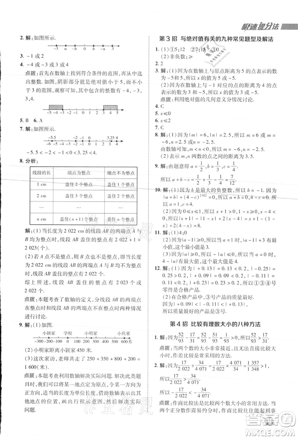 陜西人民教育出版社2021典中點(diǎn)綜合應(yīng)用創(chuàng)新題七年級數(shù)學(xué)上冊JJ冀教版答案