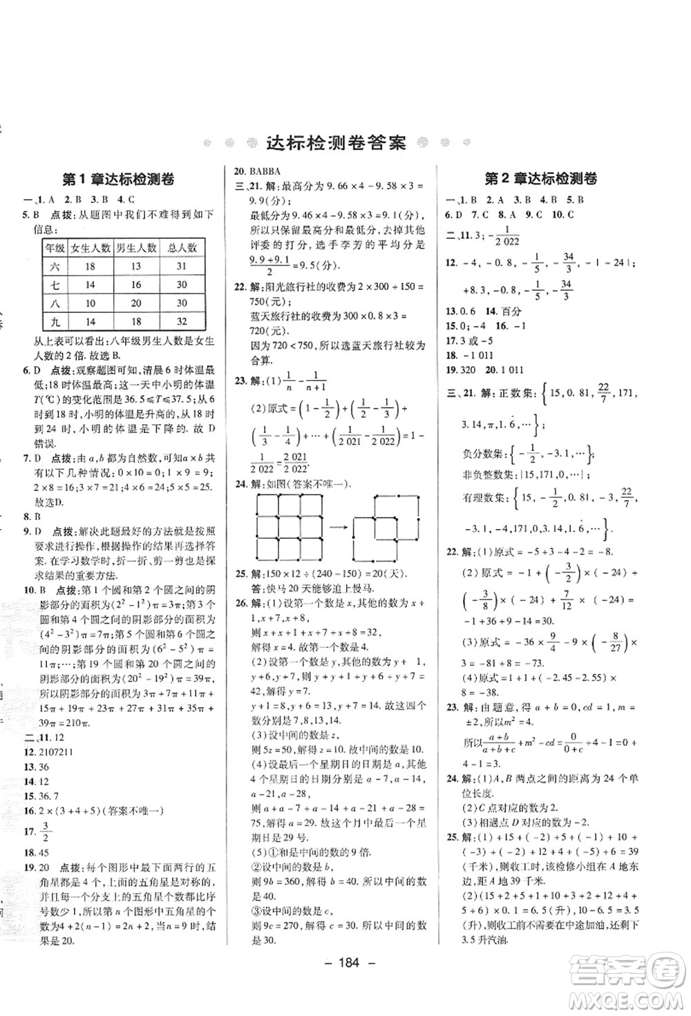 陜西人民教育出版社2021典中點(diǎn)綜合應(yīng)用創(chuàng)新題七年級(jí)數(shù)學(xué)上冊(cè)HS華師大版答案