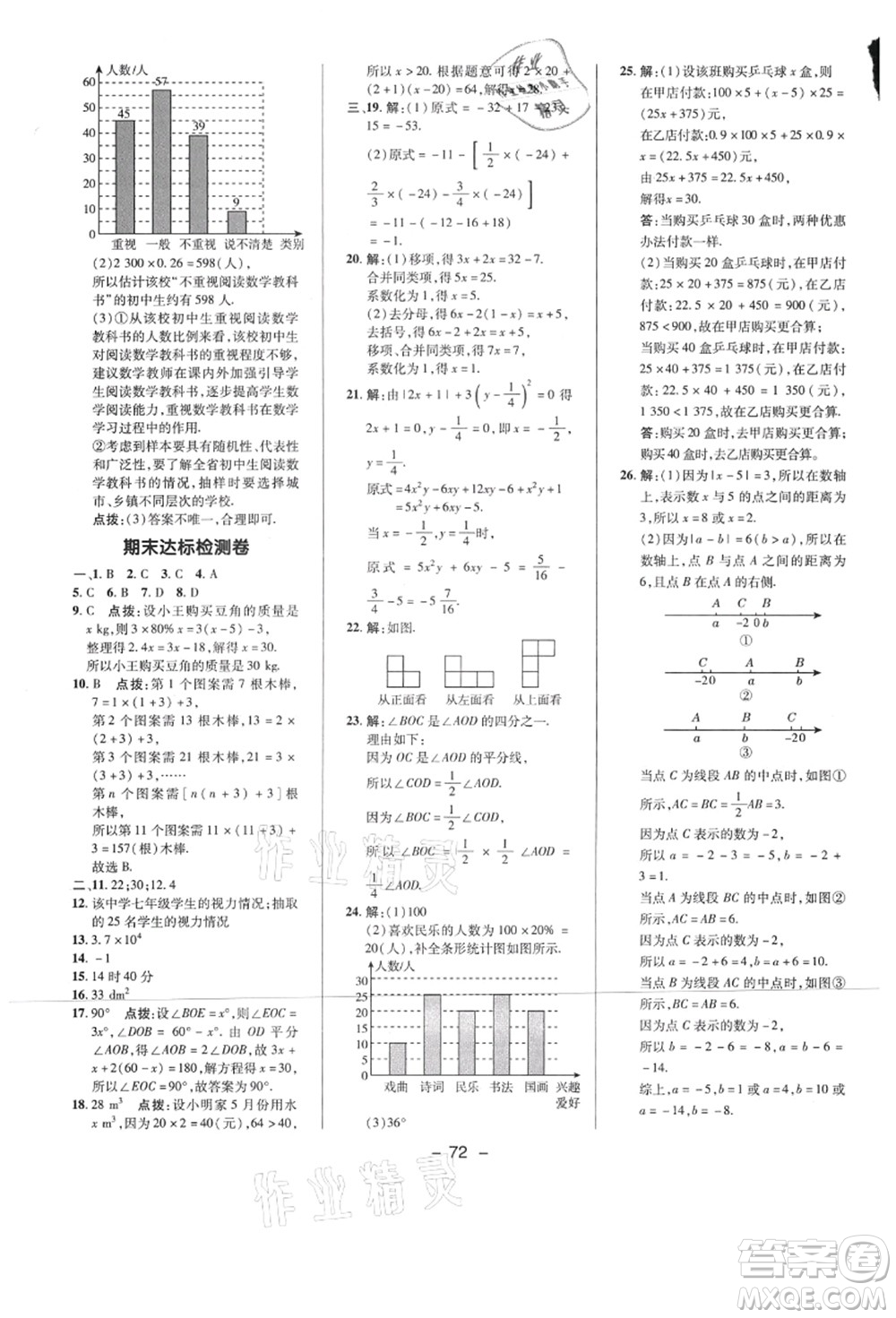 陜西人民教育出版社2021典中點(diǎn)綜合應(yīng)用創(chuàng)新題七年級數(shù)學(xué)上冊BS北師大版答案