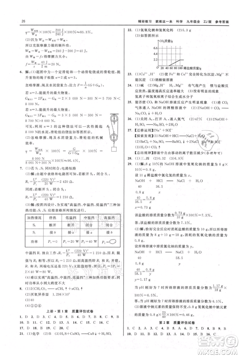 浙江工商大學(xué)出版社2021精彩練習(xí)就練這一本九年級(jí)科學(xué)浙教版參考答案