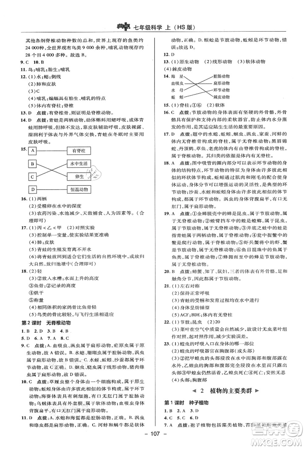 陜西人民教育出版社2021典中點(diǎn)綜合應(yīng)用創(chuàng)新題七年級(jí)科學(xué)上冊(cè)HS華師大版答案