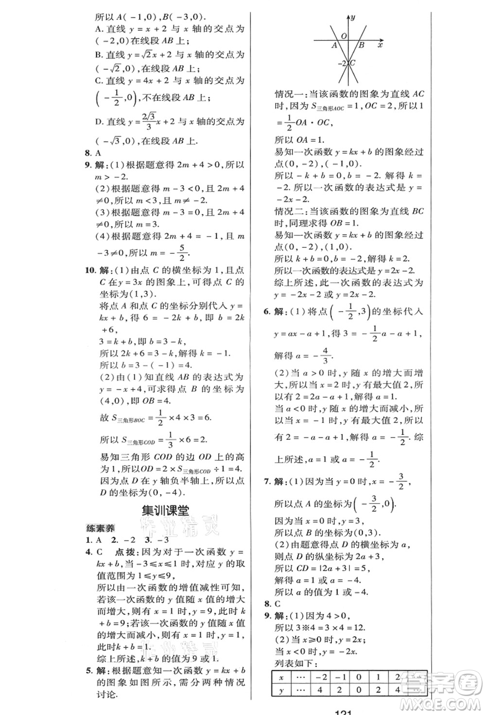 陜西人民教育出版社2021典中點(diǎn)綜合應(yīng)用創(chuàng)新題八年級(jí)數(shù)學(xué)上冊(cè)HK滬科版答案