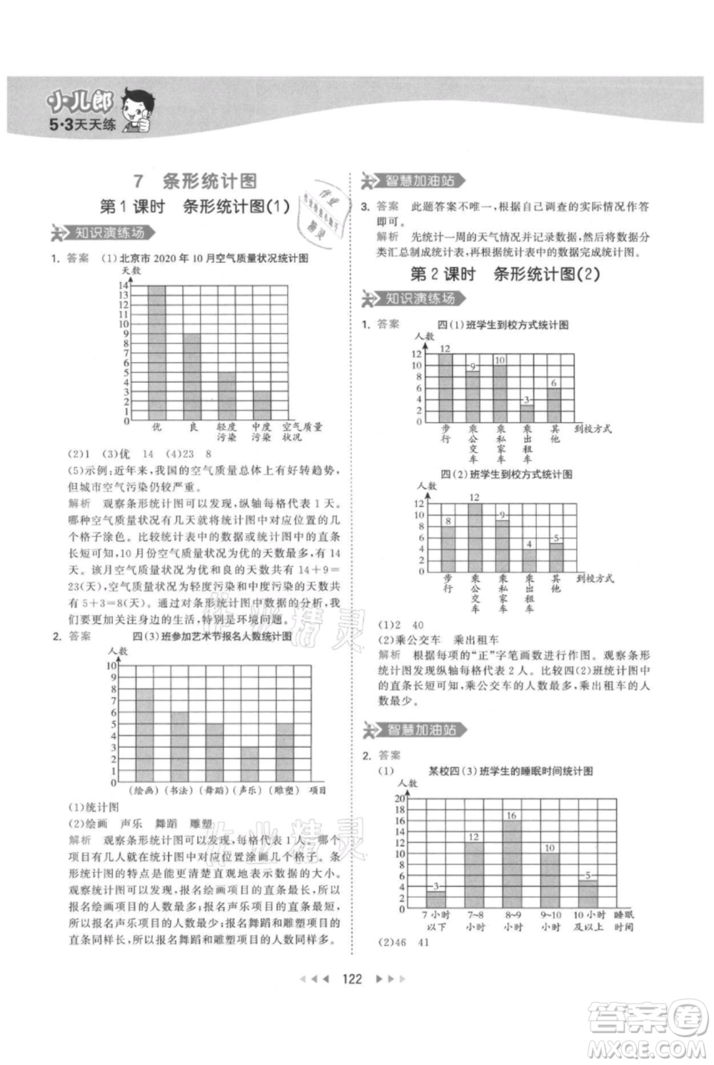 教育科學出版社2021年53天天練四年級上冊數(shù)學人教版參考答案