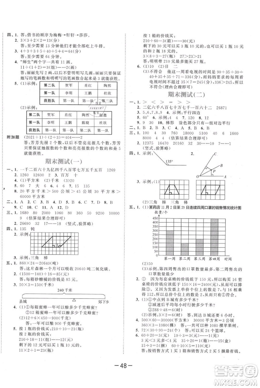 教育科學出版社2021年53天天練四年級上冊數(shù)學人教版參考答案