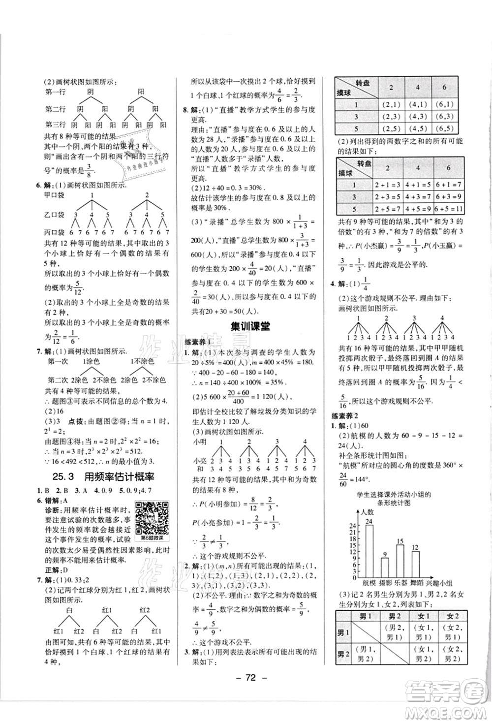 陜西人民教育出版社2021典中點綜合應(yīng)用創(chuàng)新題九年級數(shù)學(xué)上冊R人教版答案