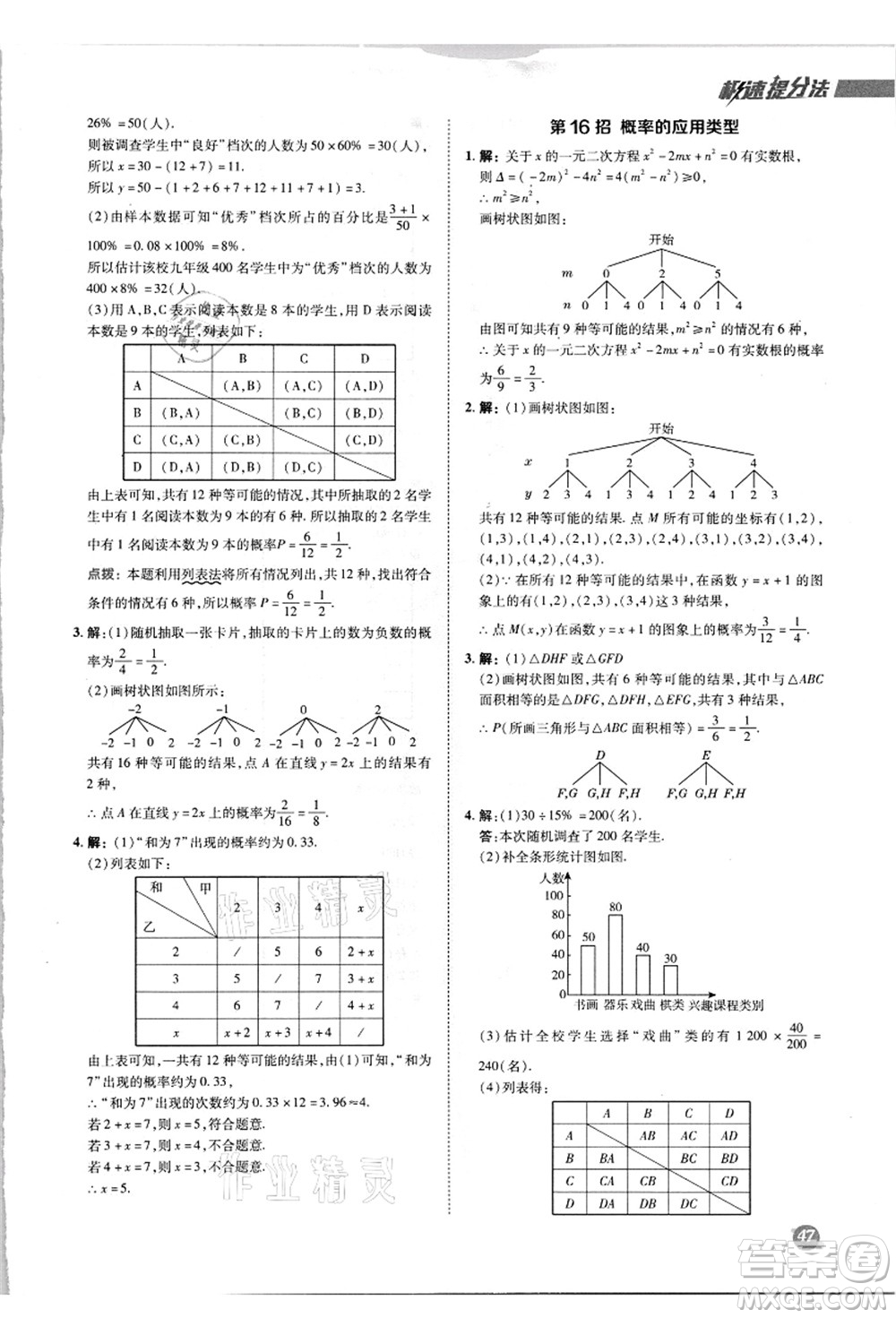 陜西人民教育出版社2021典中點綜合應(yīng)用創(chuàng)新題九年級數(shù)學(xué)上冊R人教版答案