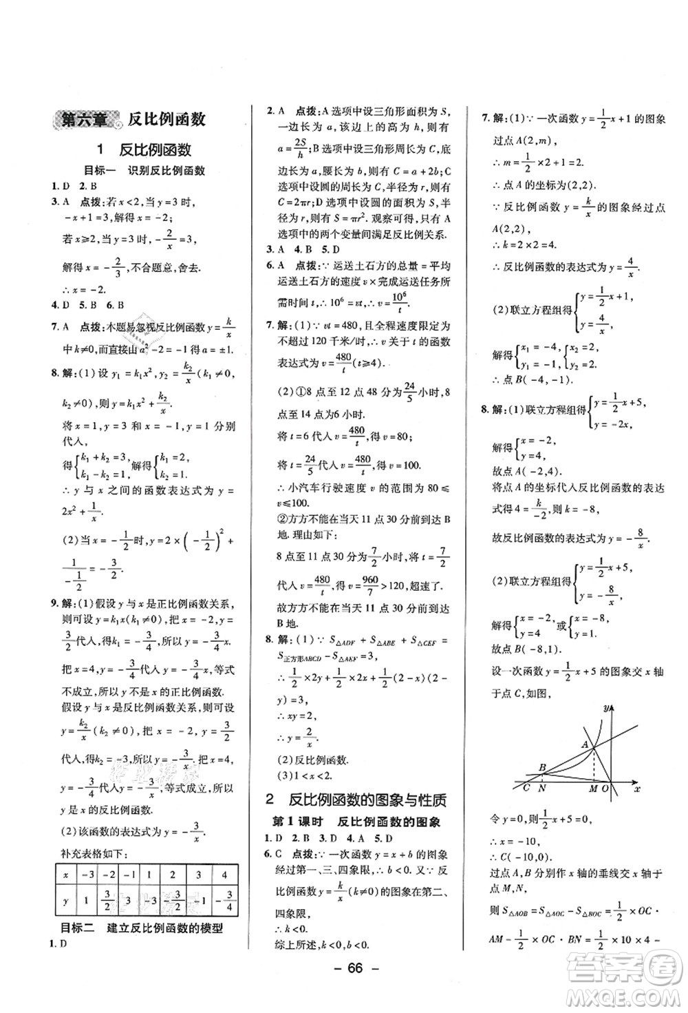 陜西人民教育出版社2021典中點(diǎn)綜合應(yīng)用創(chuàng)新題九年級數(shù)學(xué)上冊BS北師大版答案