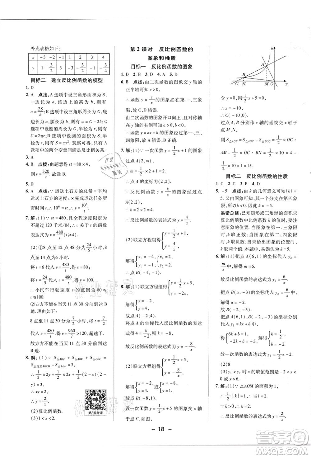 陜西人民教育出版社2021典中點(diǎn)綜合應(yīng)用創(chuàng)新題九年級(jí)數(shù)學(xué)上冊(cè)HK滬科版答案