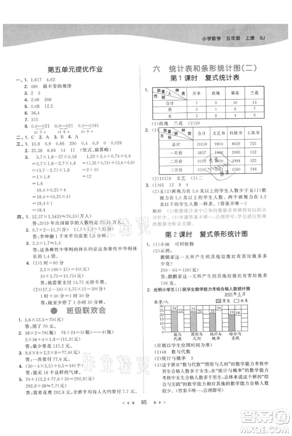 教育科學(xué)出版社2021年53天天練五年級(jí)上冊(cè)數(shù)學(xué)蘇教版參考答案