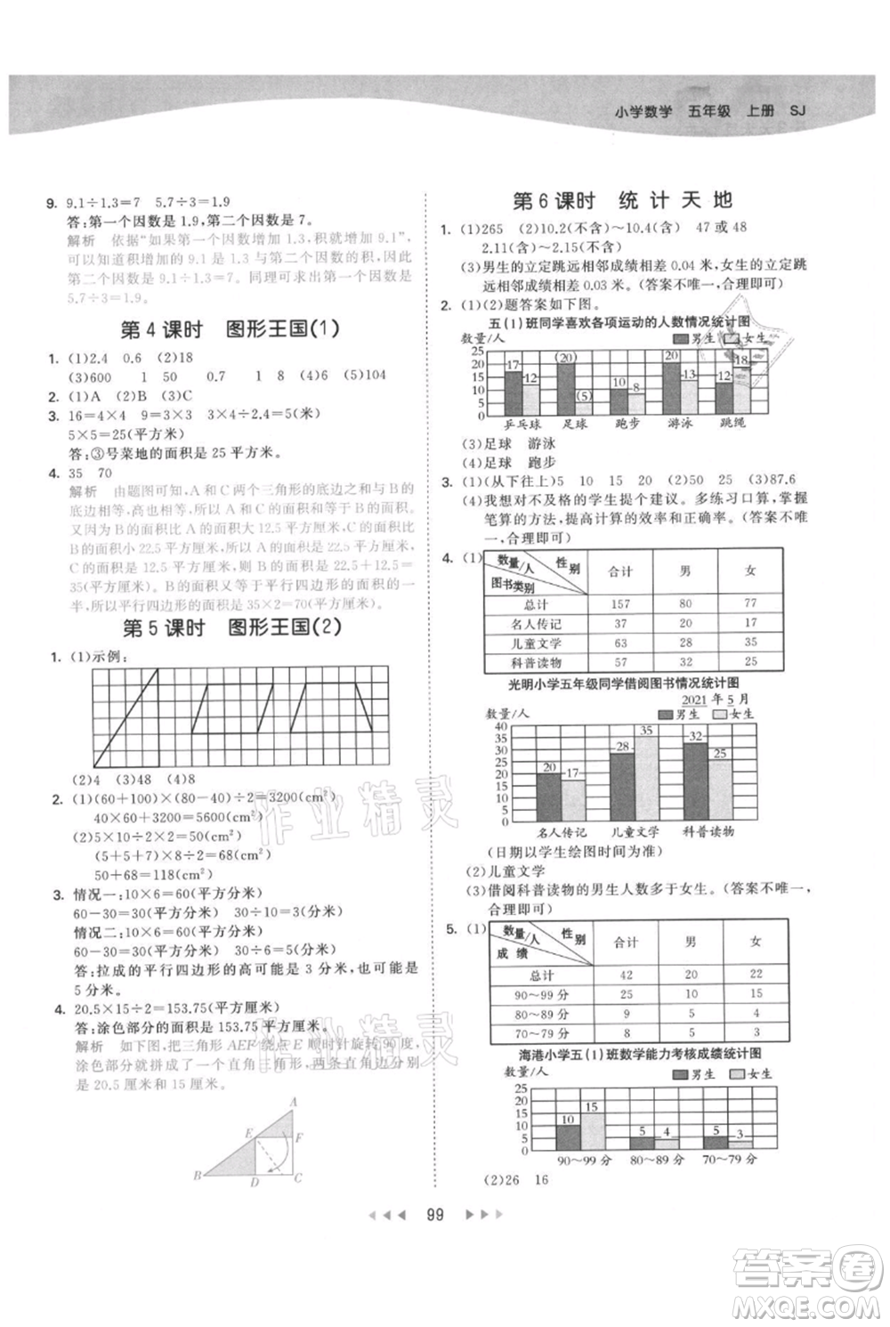 教育科學(xué)出版社2021年53天天練五年級(jí)上冊(cè)數(shù)學(xué)蘇教版參考答案