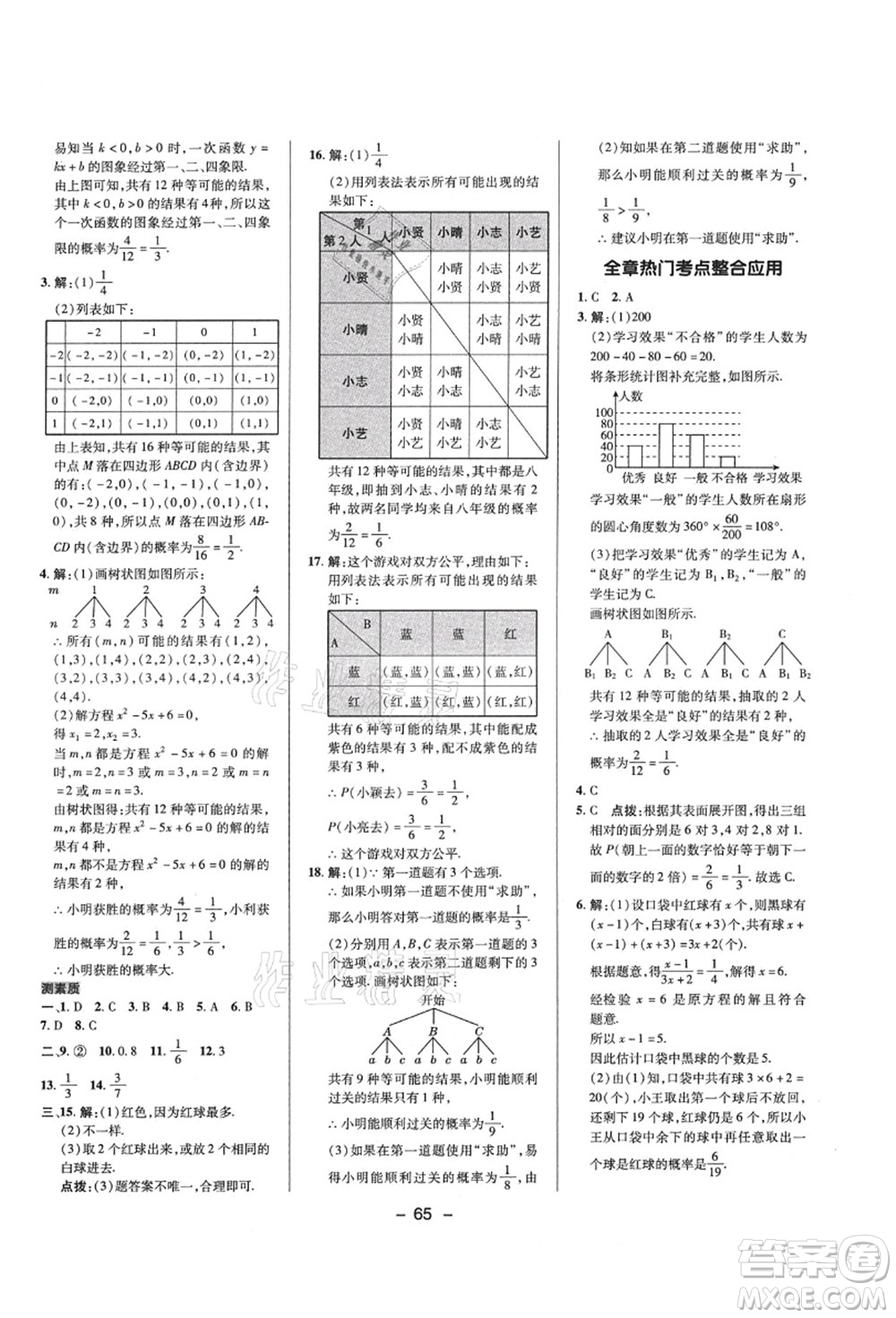 陜西人民教育出版社2021典中點(diǎn)綜合應(yīng)用創(chuàng)新題九年級(jí)數(shù)學(xué)上冊(cè)HS華師大版答案