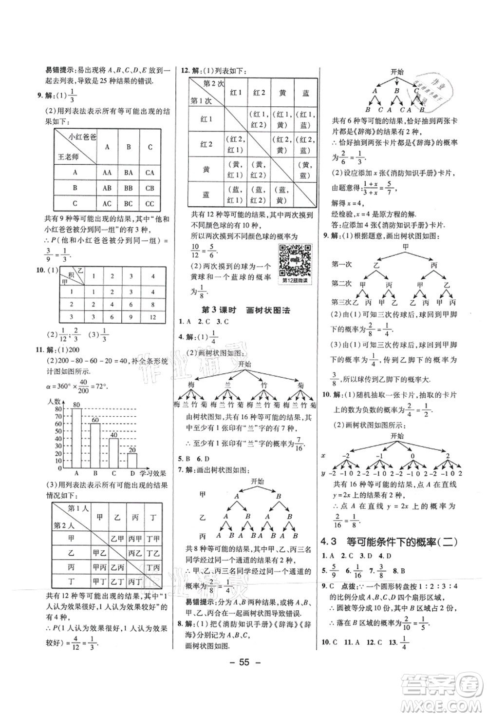 陜西人民教育出版社2021典中點(diǎn)綜合應(yīng)用創(chuàng)新題九年級(jí)數(shù)學(xué)上冊(cè)SK蘇科版答案