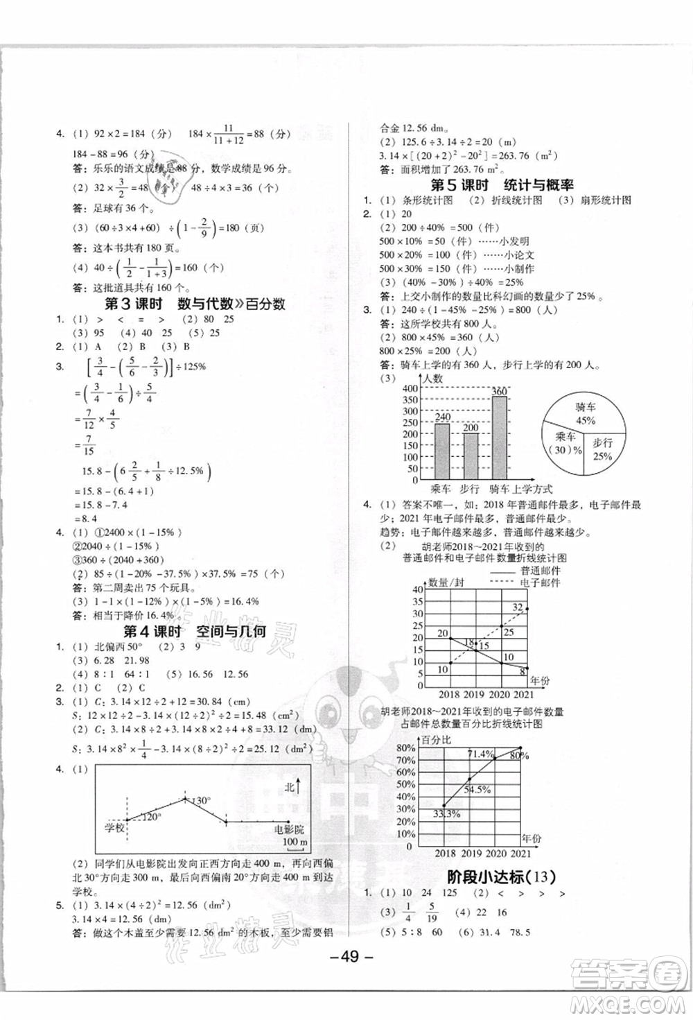 吉林教育出版社2021典中點(diǎn)綜合應(yīng)用創(chuàng)新題六年級(jí)數(shù)學(xué)上冊(cè)R人教版答案