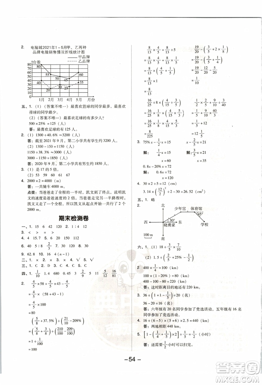 吉林教育出版社2021典中點(diǎn)綜合應(yīng)用創(chuàng)新題六年級(jí)數(shù)學(xué)上冊(cè)R人教版答案