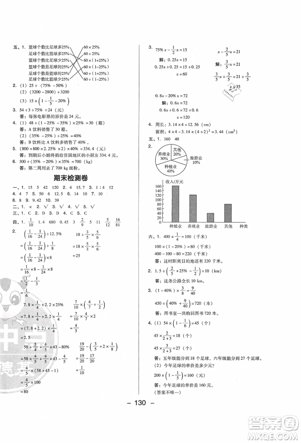 陜西人民教育出版社2021典中點(diǎn)綜合應(yīng)用創(chuàng)新題六年級(jí)數(shù)學(xué)上冊(cè)BS北師大版答案