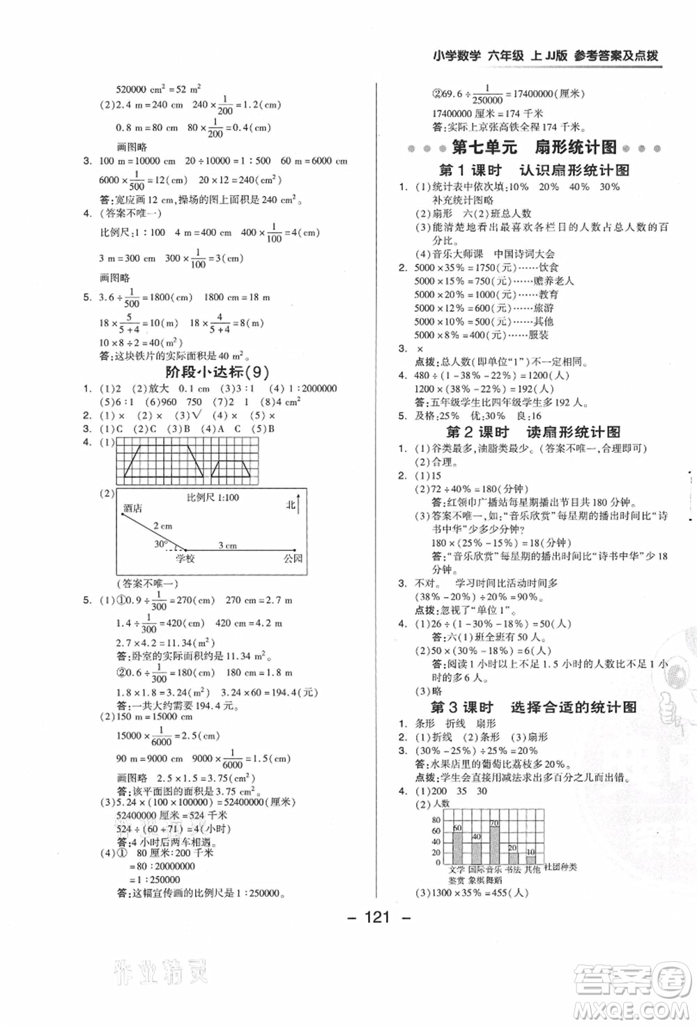 吉林教育出版社2021典中點綜合應用創(chuàng)新題六年級數(shù)學上冊JJ冀教版答案