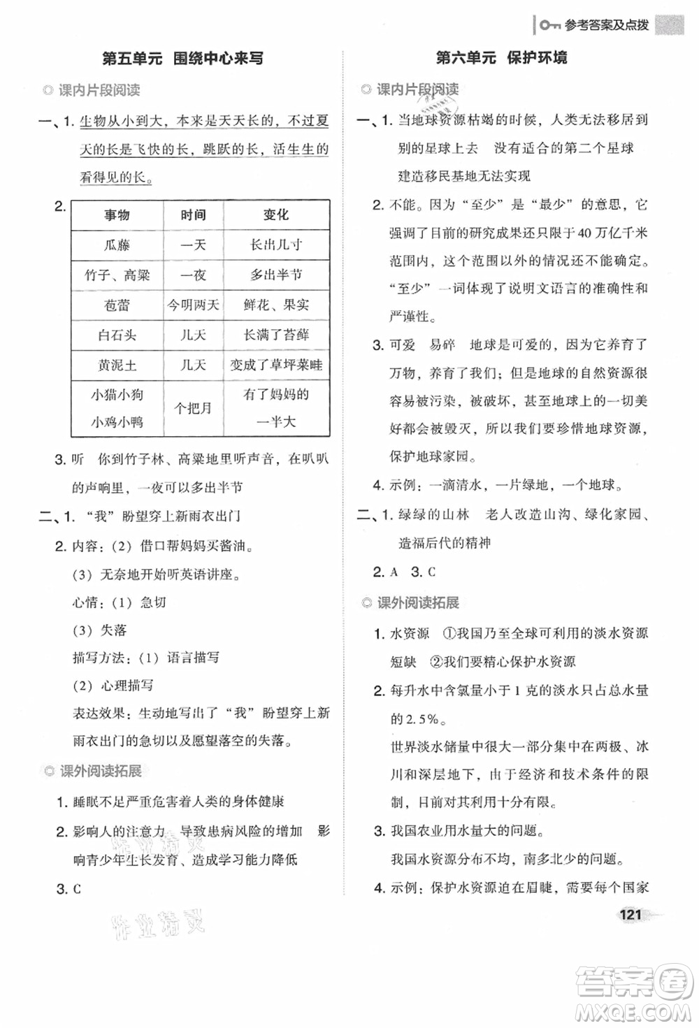 吉林教育出版社2021典中點(diǎn)綜合應(yīng)用創(chuàng)新題六年級(jí)語(yǔ)文上冊(cè)R人教版答案