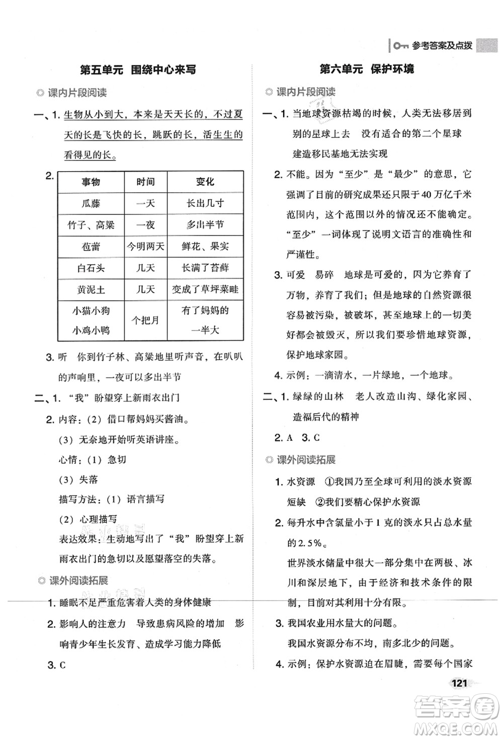 吉林教育出版社2021典中點綜合應用創(chuàng)新題六年級語文上冊R人教版山西專版答案