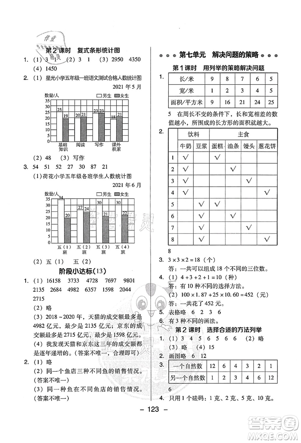 吉林教育出版社2021典中點綜合應用創(chuàng)新題五年級數(shù)學上冊SJ蘇教版答案