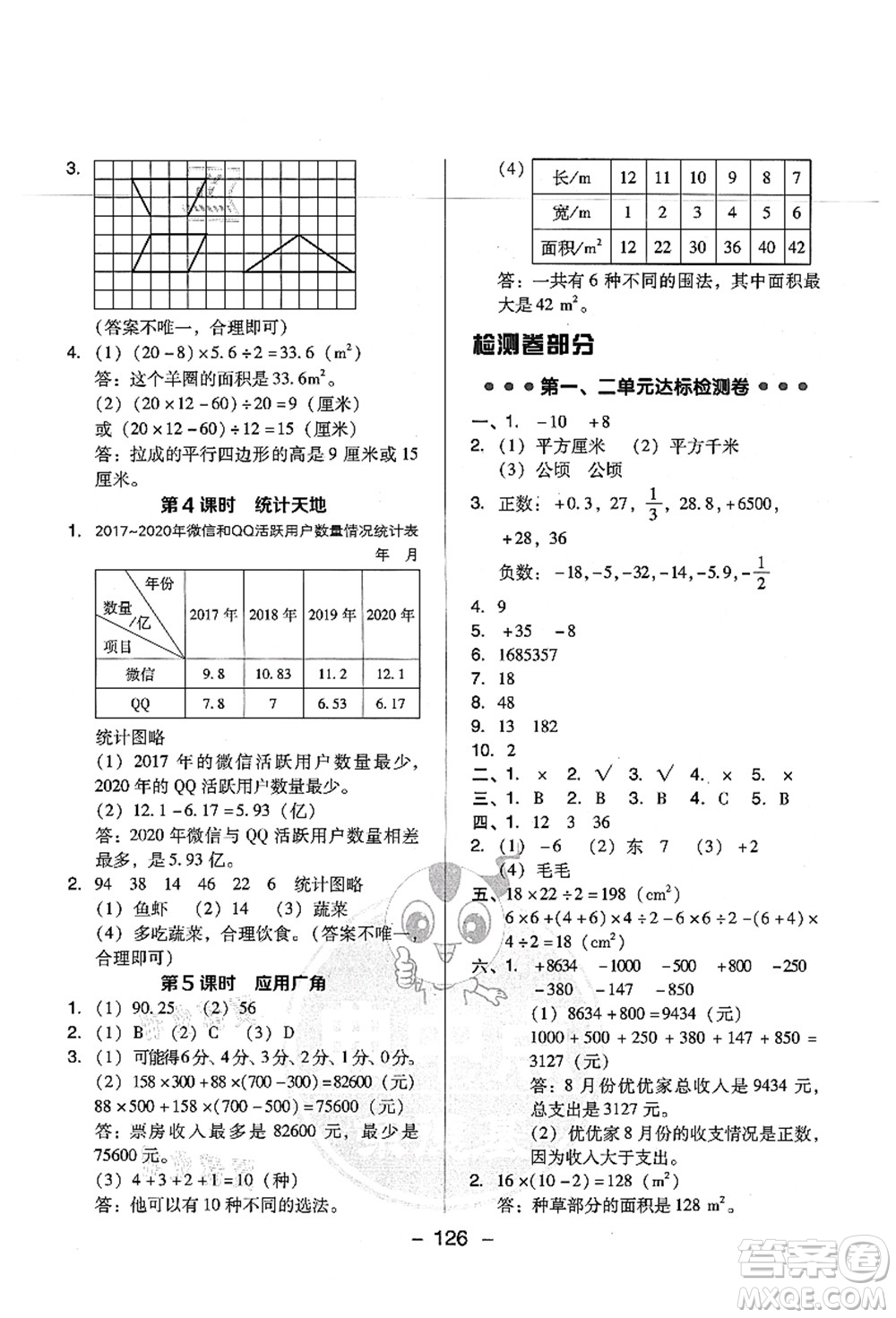 吉林教育出版社2021典中點綜合應用創(chuàng)新題五年級數(shù)學上冊SJ蘇教版答案