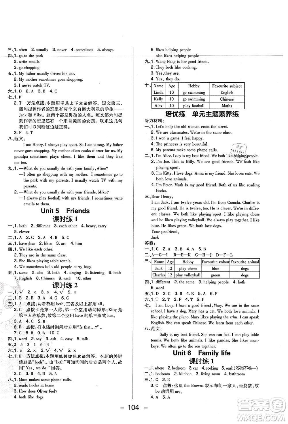 陜西人民教育出版社2021典中點(diǎn)綜合應(yīng)用創(chuàng)新題五年級(jí)英語上冊(cè)HN滬教牛津版答案