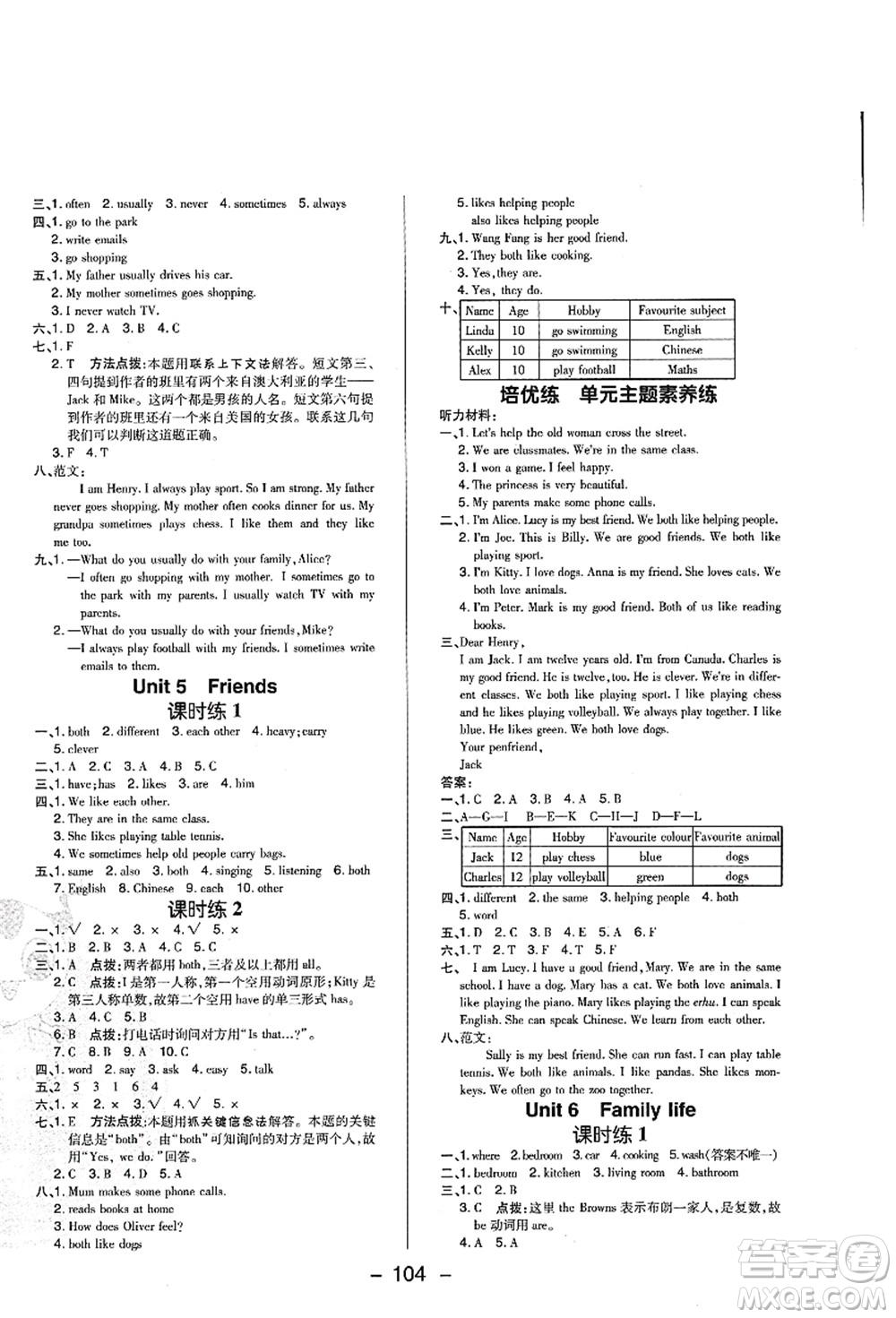 陜西人民教育出版社2021典中點(diǎn)綜合應(yīng)用創(chuàng)新題五年級(jí)英語上冊(cè)HN滬教牛津版山西專版答案