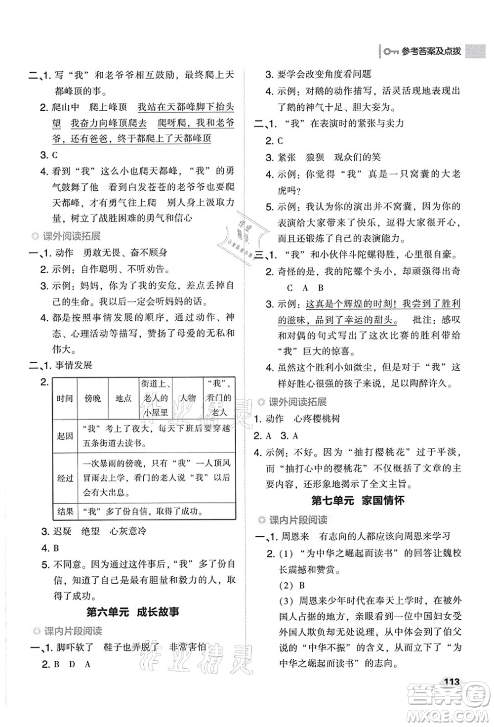 吉林教育出版社2021典中點(diǎn)綜合應(yīng)用創(chuàng)新題四年級(jí)語文上冊R人教版答案