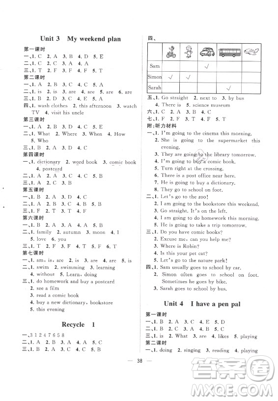 廣西師范大學(xué)出版社2021課堂小作業(yè)英語(yǔ)六年級(jí)上冊(cè)人教版答案