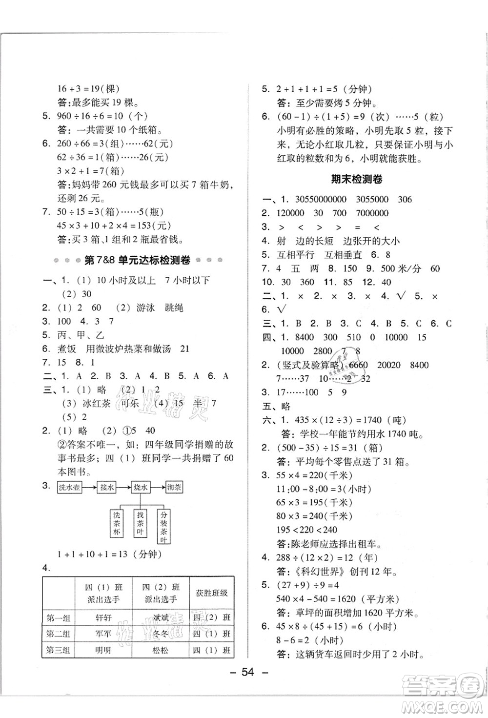 吉林教育出版社2021典中點綜合應(yīng)用創(chuàng)新題四年級數(shù)學(xué)上冊R人教版答案