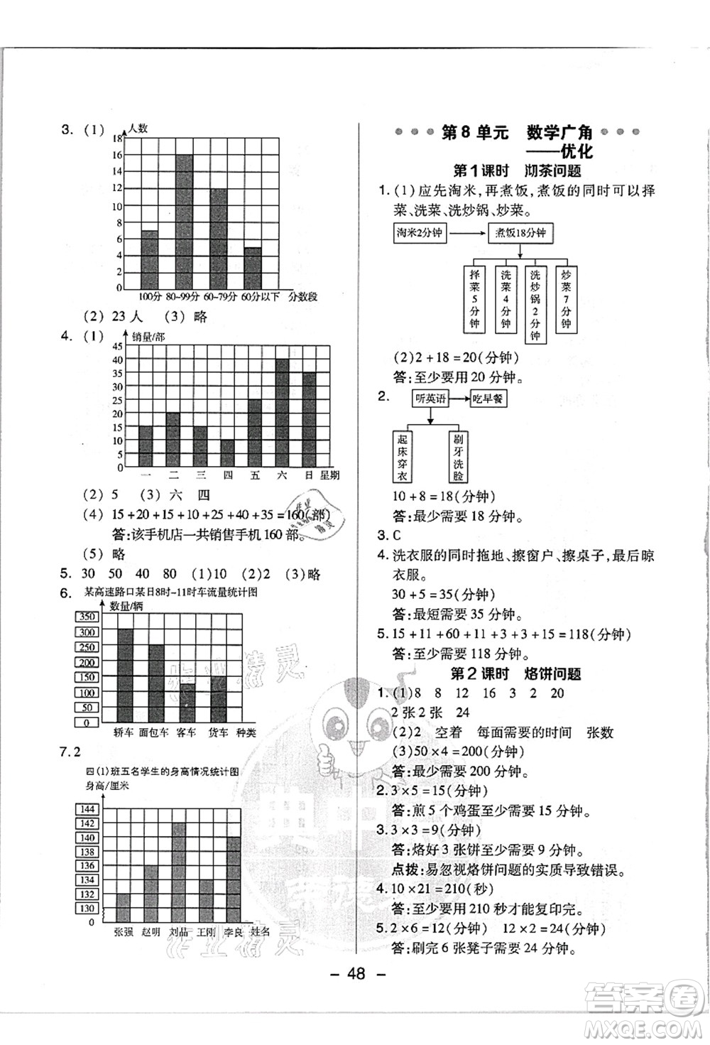 吉林教育出版社2021典中點綜合應(yīng)用創(chuàng)新題四年級數(shù)學(xué)上冊R人教版浙江專版答案