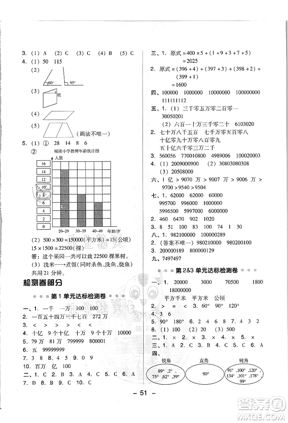 吉林教育出版社2021典中點綜合應(yīng)用創(chuàng)新題四年級數(shù)學(xué)上冊R人教版浙江專版答案