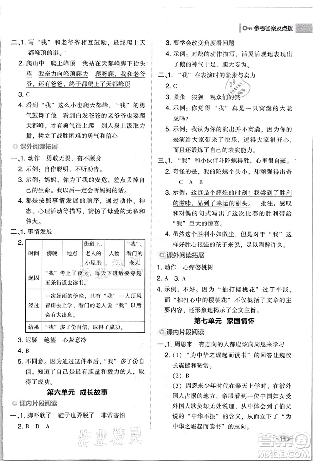 吉林教育出版社2021典中點(diǎn)綜合應(yīng)用創(chuàng)新題四年級(jí)語文上冊(cè)R人教版浙江專版答案