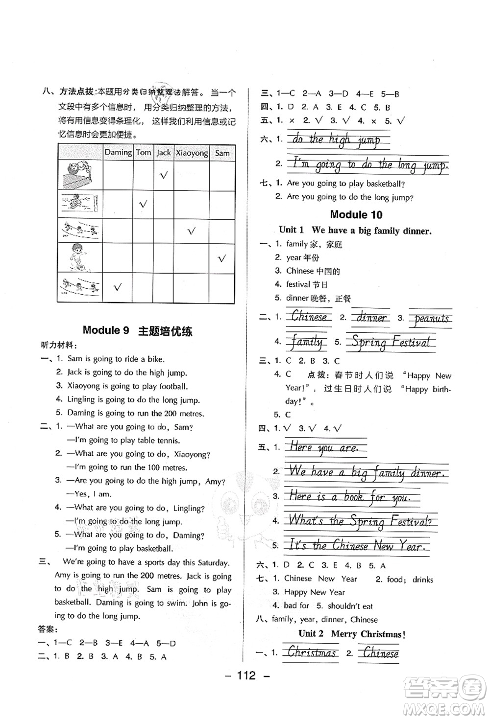 吉林教育出版社2021典中點(diǎn)綜合應(yīng)用創(chuàng)新題四年級(jí)英語上冊(cè)WY外研版山西專版答案