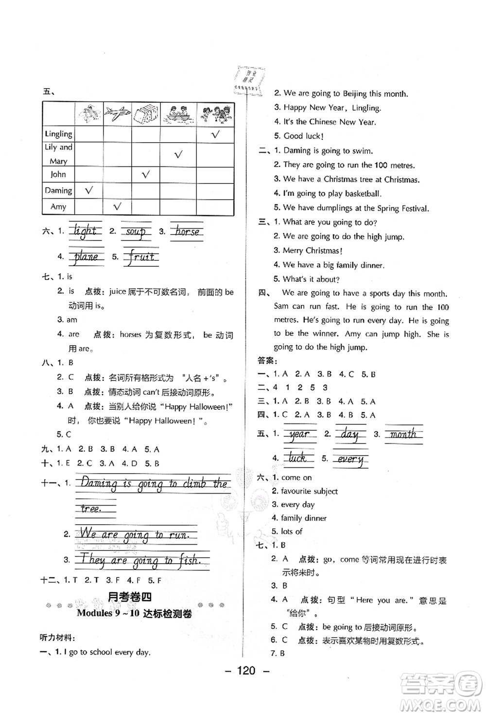 吉林教育出版社2021典中點(diǎn)綜合應(yīng)用創(chuàng)新題四年級(jí)英語上冊(cè)WY外研版山西專版答案