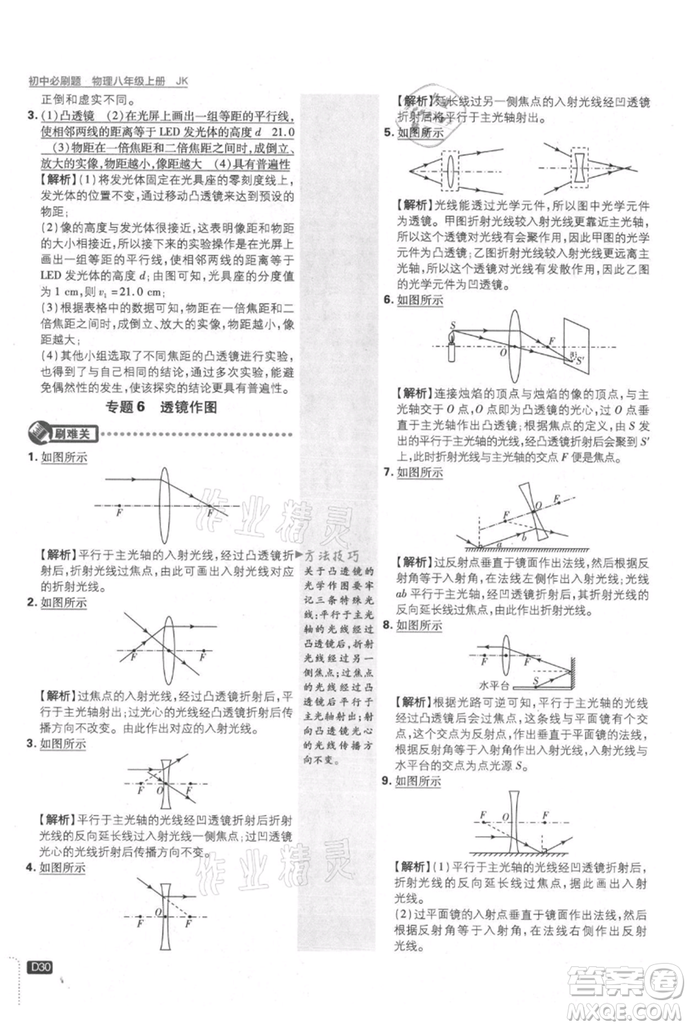 開(kāi)明出版社2021初中必刷題八年級(jí)上冊(cè)物理教科版參考答案