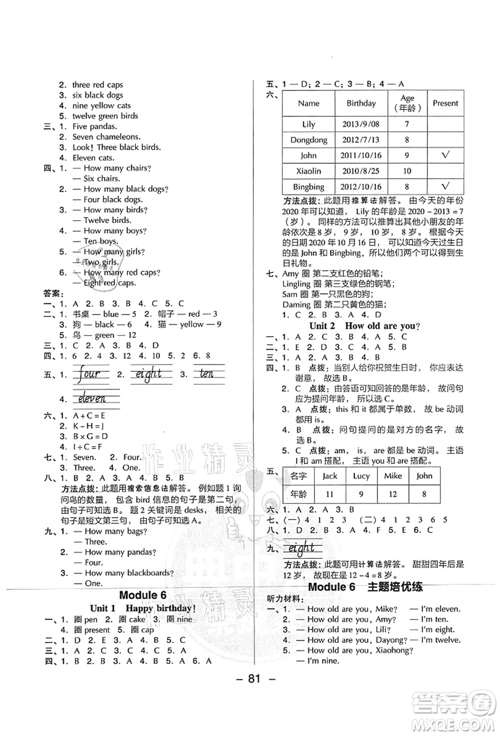 吉林教育出版社2021典中點(diǎn)綜合應(yīng)用創(chuàng)新題三年級(jí)英語(yǔ)上冊(cè)WY外研版山西專版答案