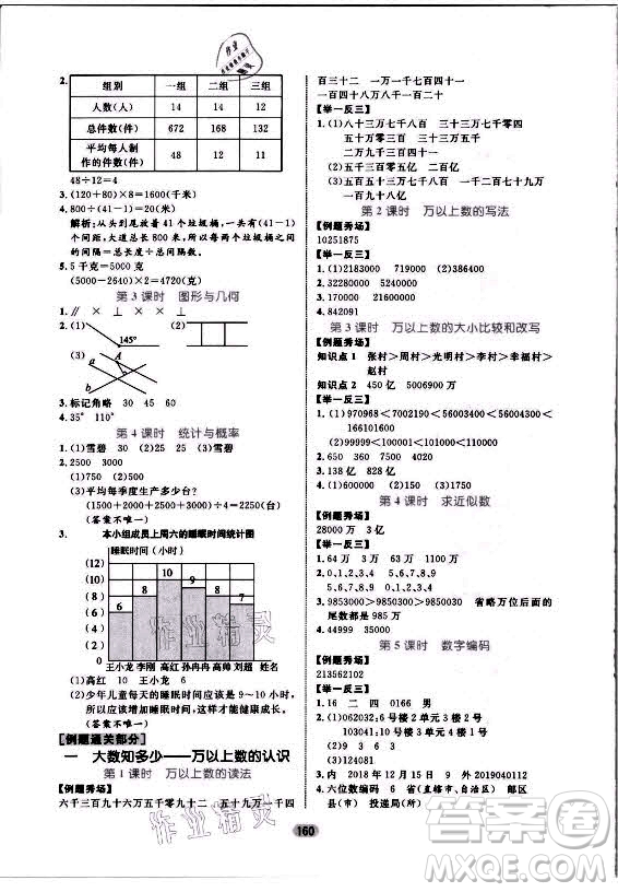 沈陽(yáng)出版社2021黃岡名師天天練數(shù)學(xué)四年級(jí)上冊(cè)六三學(xué)制青島版答案