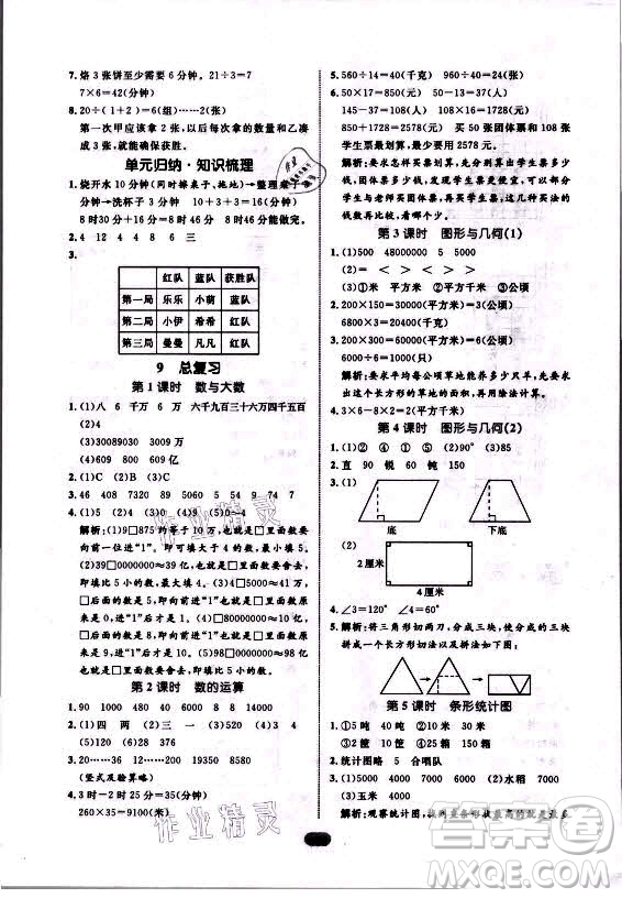 沈陽(yáng)出版社2021黃岡名師天天練數(shù)學(xué)四年級(jí)上冊(cè)人教版答案