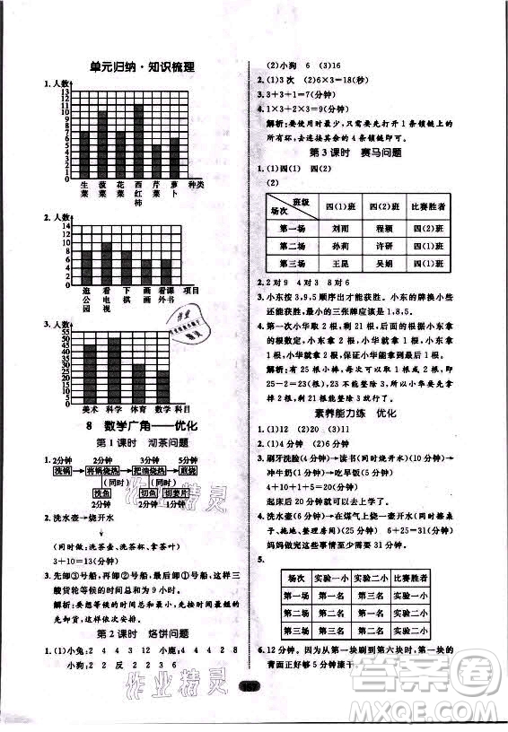 沈陽(yáng)出版社2021黃岡名師天天練數(shù)學(xué)四年級(jí)上冊(cè)人教版答案