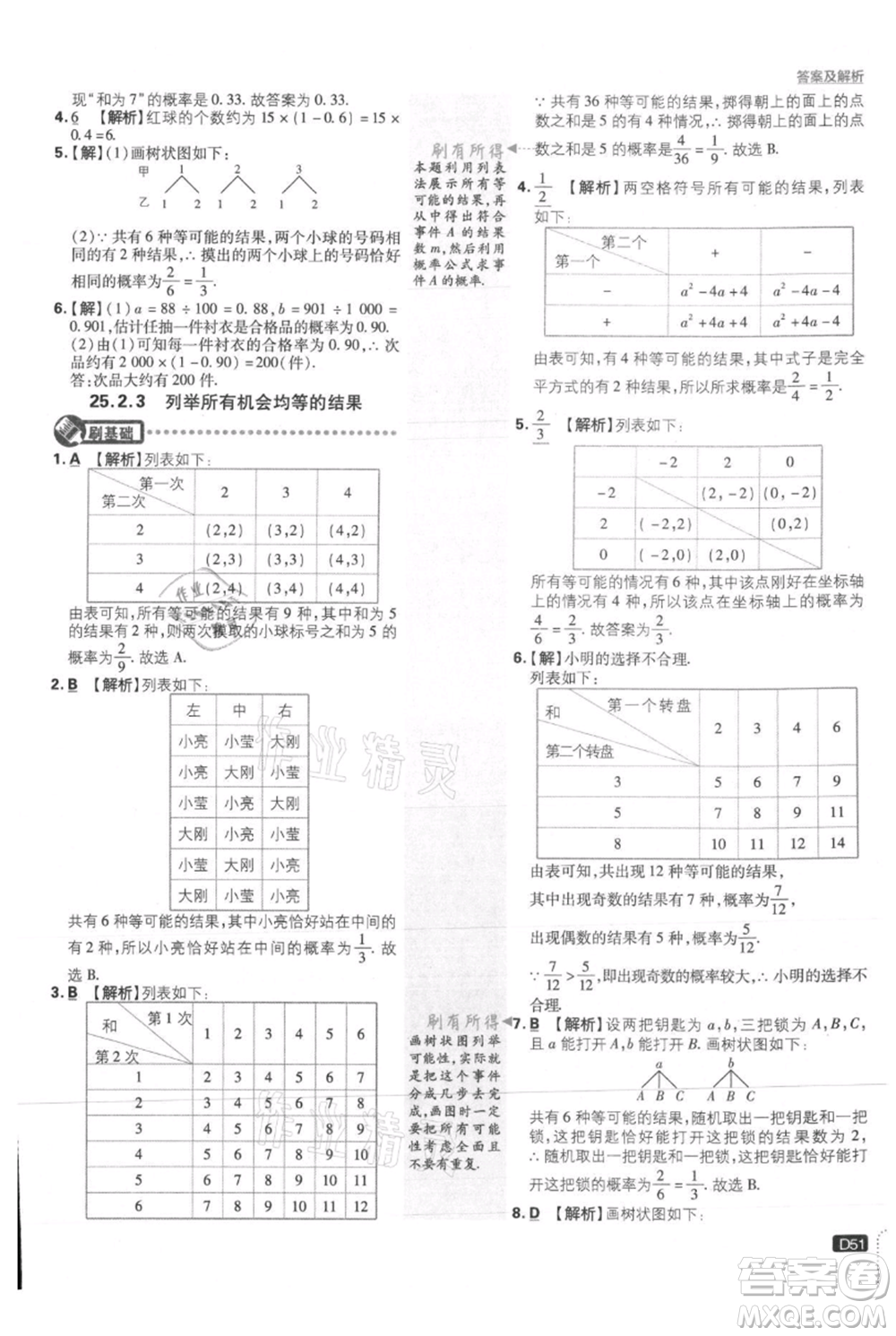 開明出版社2021初中必刷題九年級上冊數(shù)學華師大版參考答案