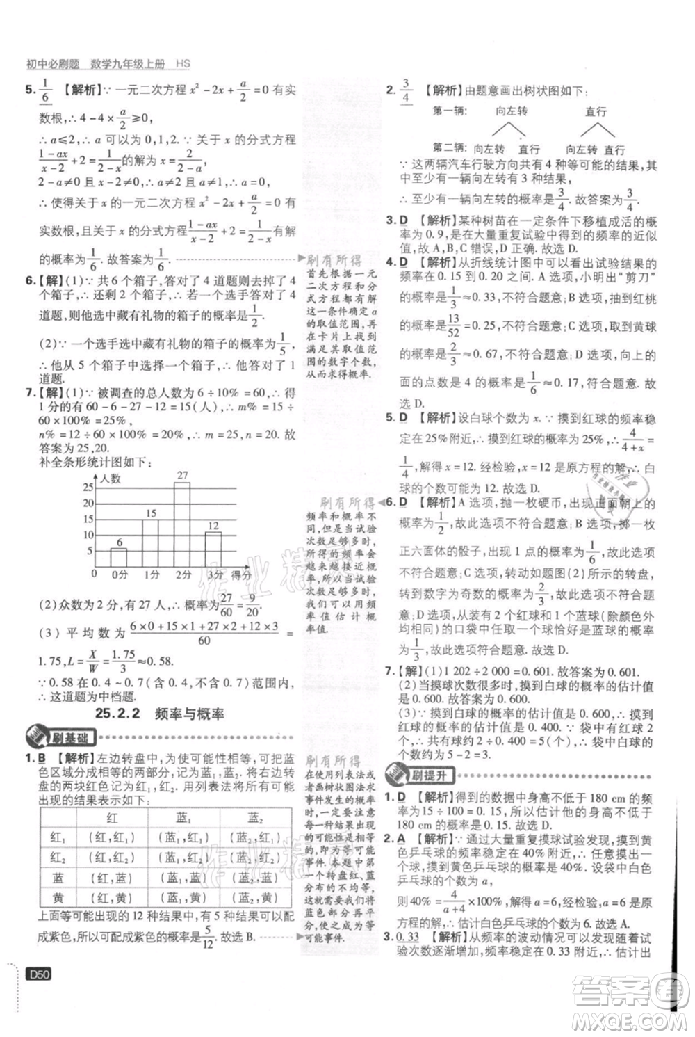 開明出版社2021初中必刷題九年級上冊數(shù)學華師大版參考答案