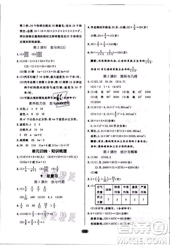 沈陽出版社2021黃岡名師天天練數(shù)學(xué)六年級(jí)上冊(cè)人教版答案